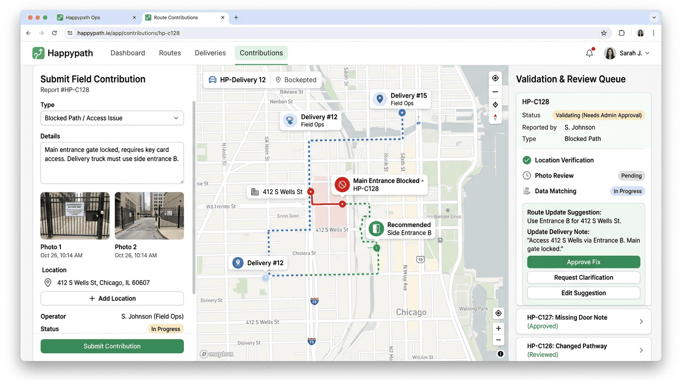 In-field contribution screenshot