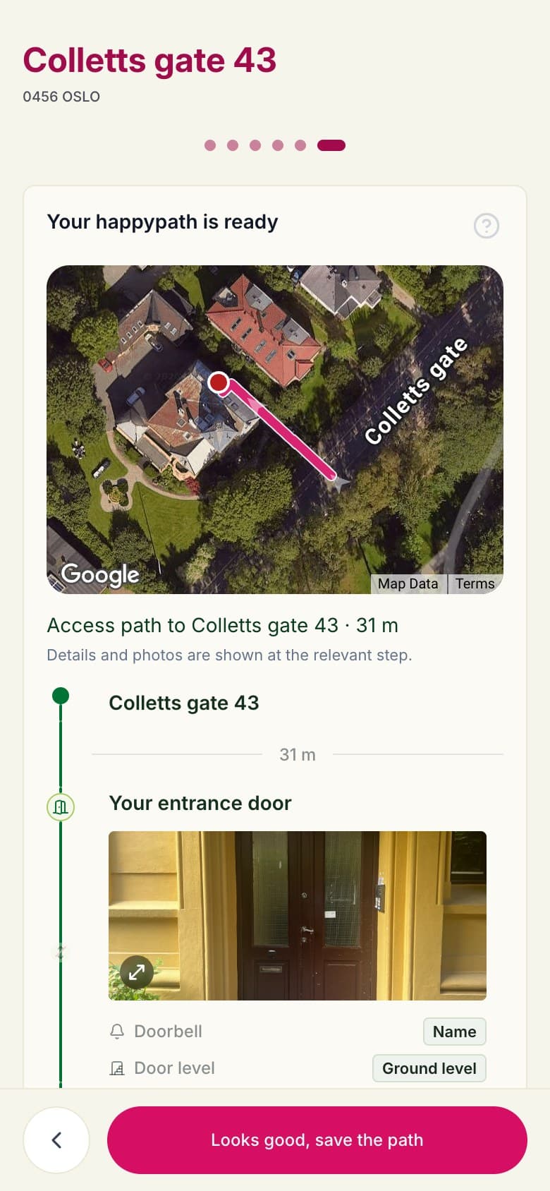 Summary of the route to the door
